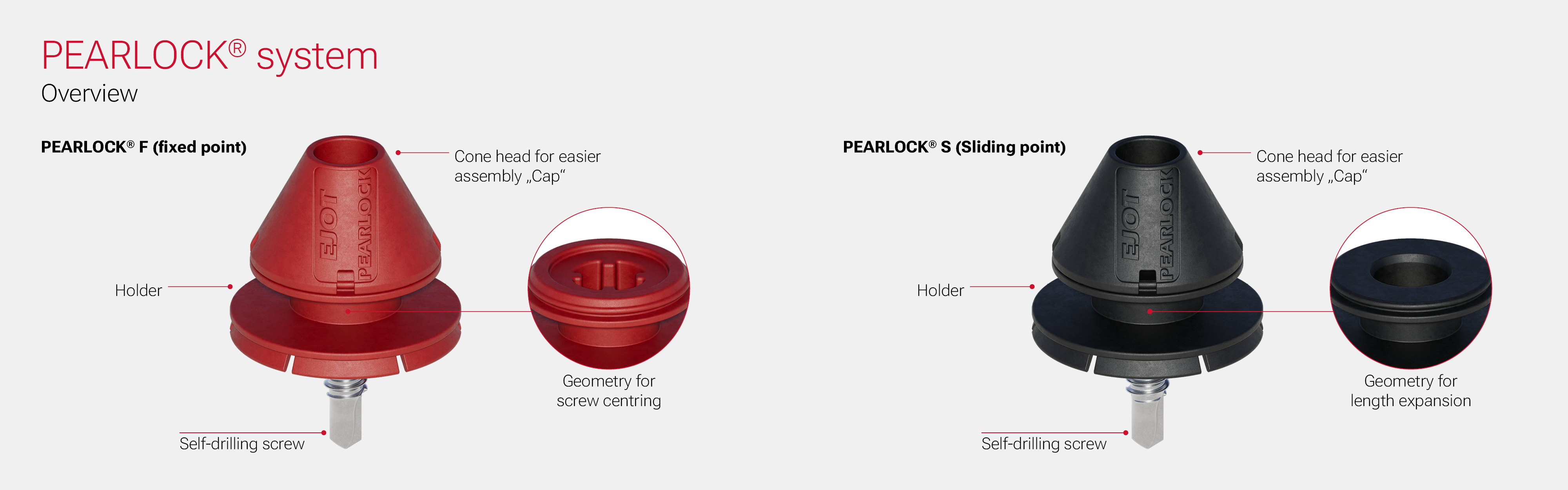 pearlock-landingpage-features-system-en.png