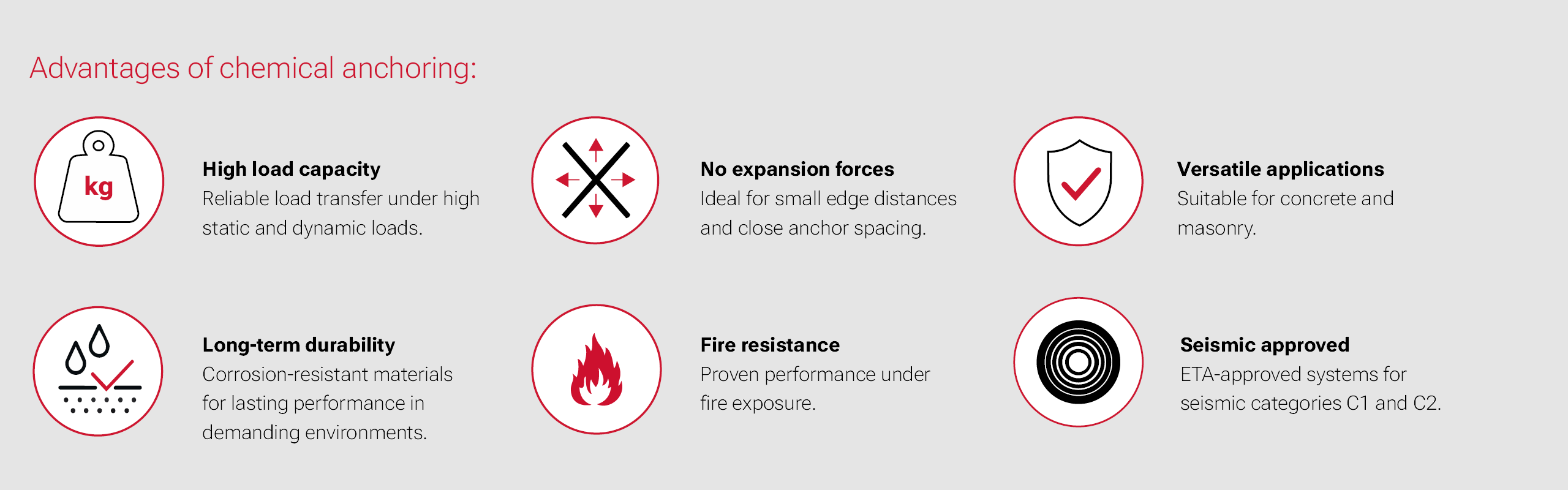 teaser-multifix-advantages-1920x600px.png