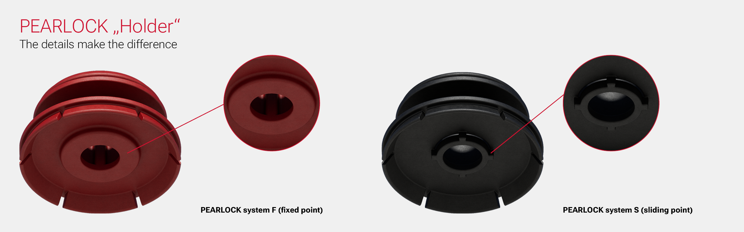 PEARLOCK features holder