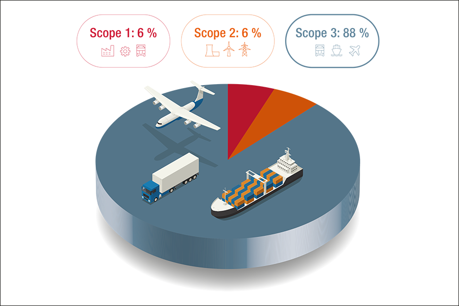 Teaser_Presse_Scope3.png