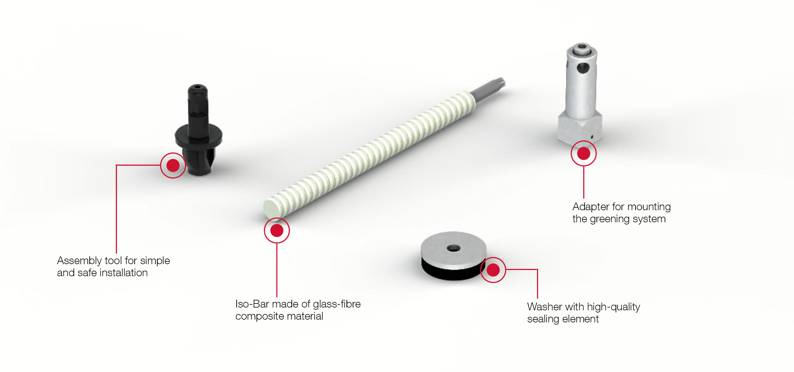 Iso-Bar ECO – Focus on the fastener