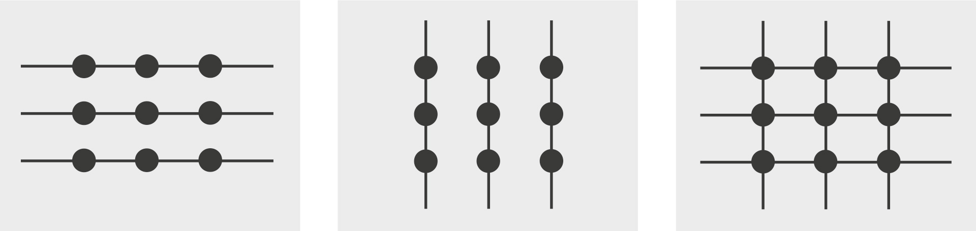 Variable Seilführung und Rastergeometrien