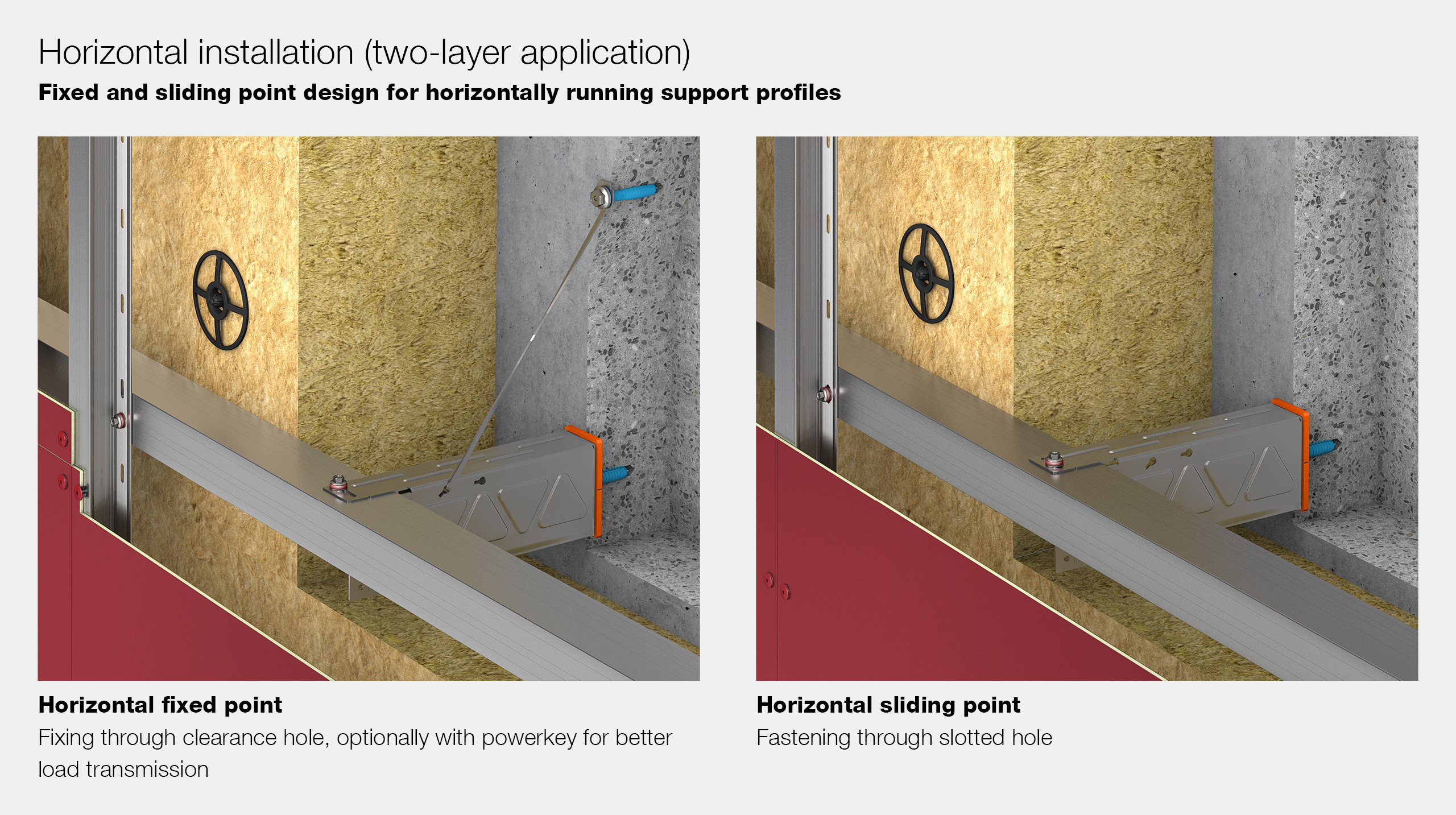 Horizontal installation of CROSSFIX®