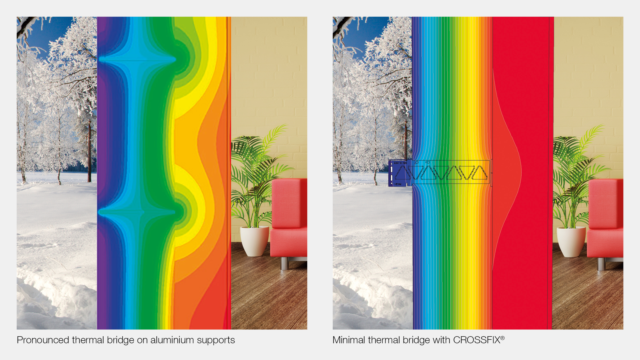 Comparison of thermal bridges