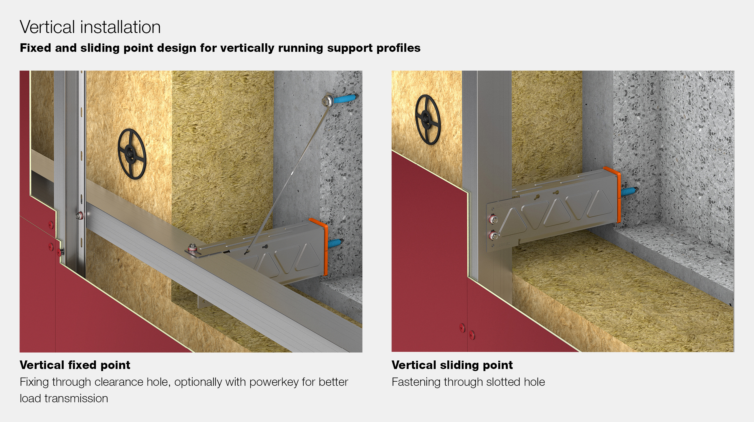 Vertical installation of CROSSFIX®