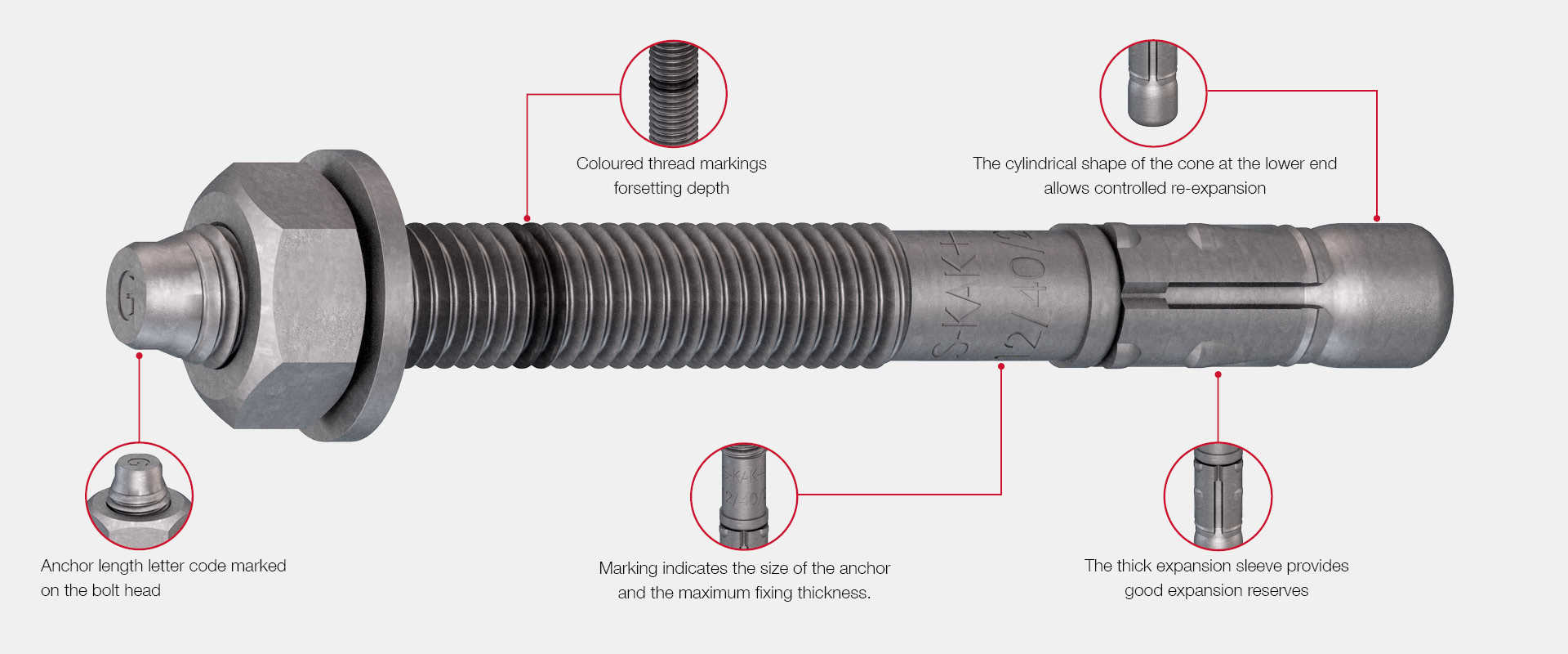 Through bolt BA Plus in detail