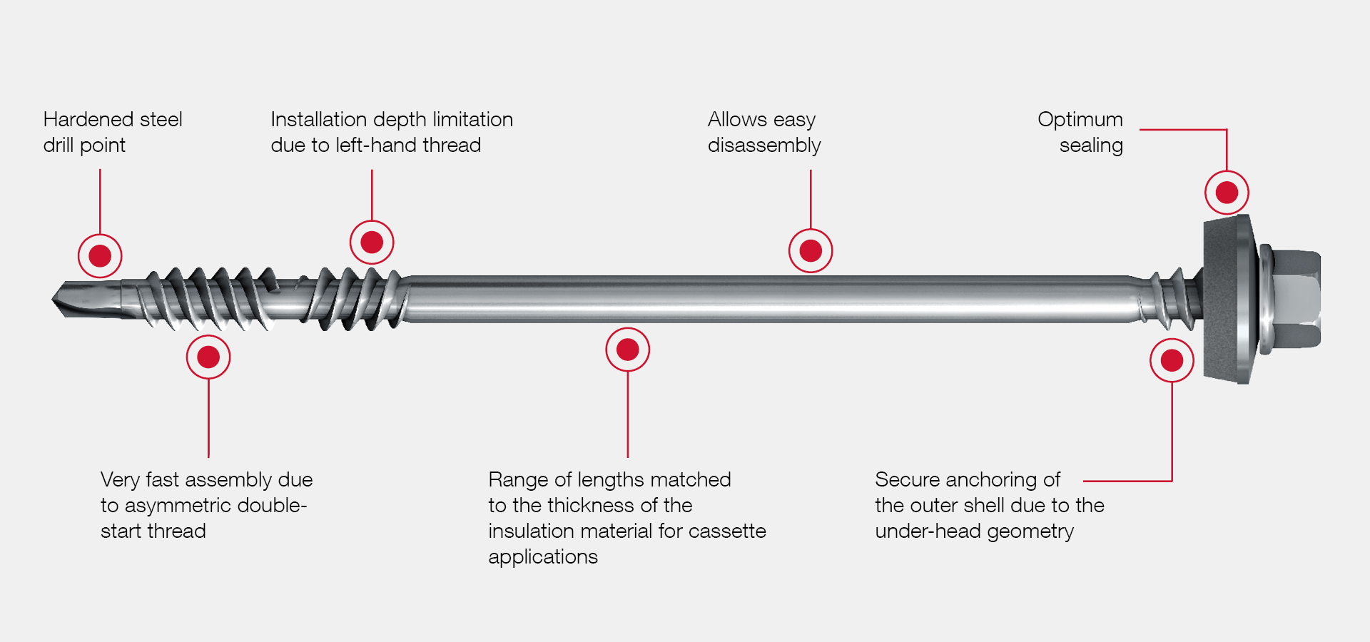 Features spacer bolt