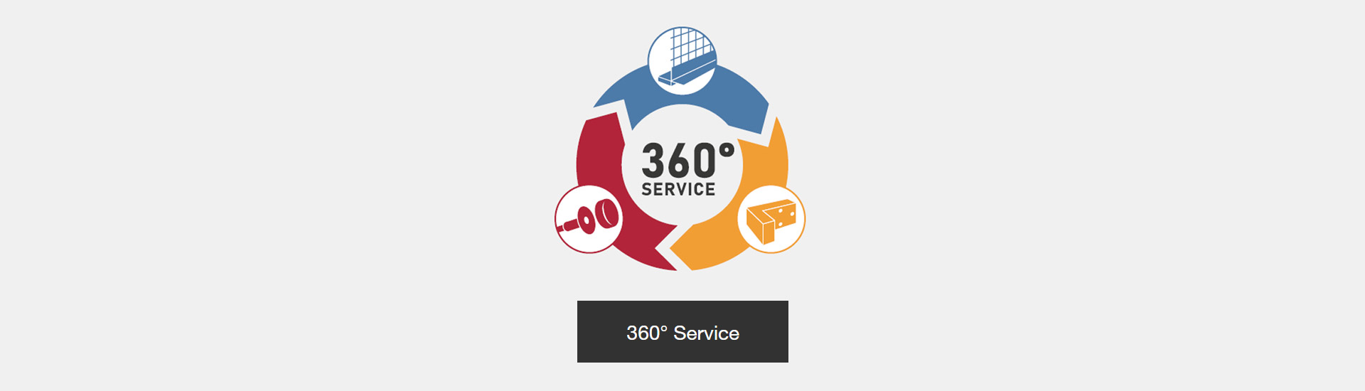 EJOT® 360° Service – We are here for you